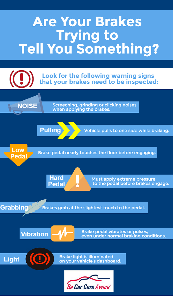 Brake Inspection Warning Signs